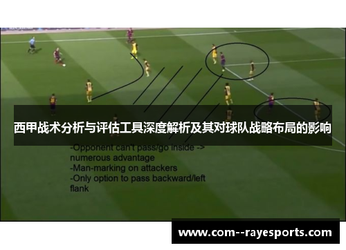 西甲战术分析与评估工具深度解析及其对球队战略布局的影响