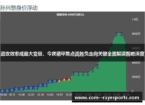 进攻效率成最大变量，今夜德甲焦点战胜负走向关键全面解读前瞻深度