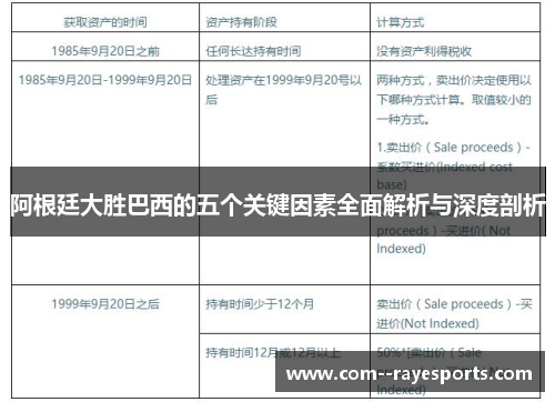 阿根廷大胜巴西的五个关键因素全面解析与深度剖析