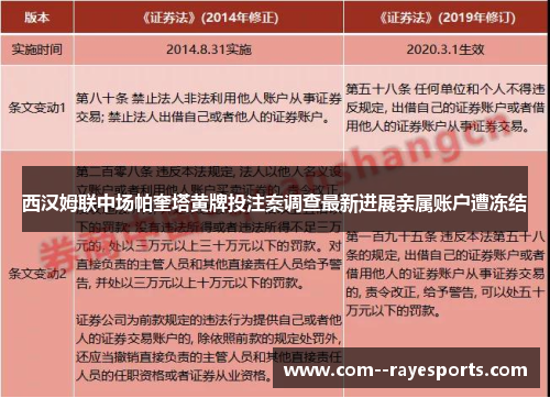 西汉姆联中场帕奎塔黄牌投注案调查最新进展亲属账户遭冻结 西汉姆联中场帕奎塔黄牌投注案调查最新进展亲属账户遭冻结