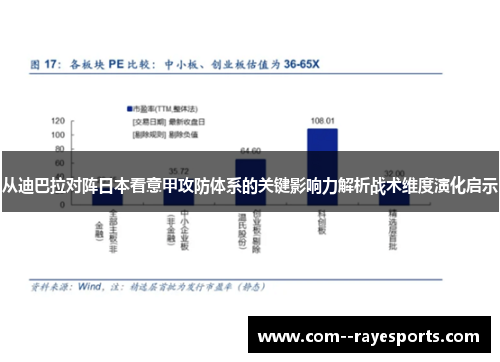 从迪巴拉对阵日本看意甲攻防体系的关键影响力解析战术维度演化启示