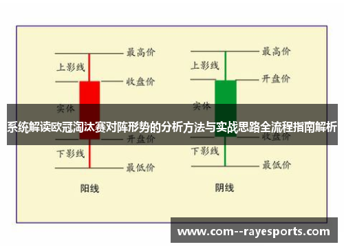 系统解读欧冠淘汰赛对阵形势的分析方法与实战思路全流程指南解析 系统解读欧冠淘汰赛对阵形势的分析方法与实战思路全流程指南解析
