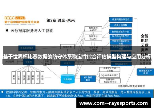 基于世界杯比赛数据的防守体系稳定性综合评估模型构建与应用分析
